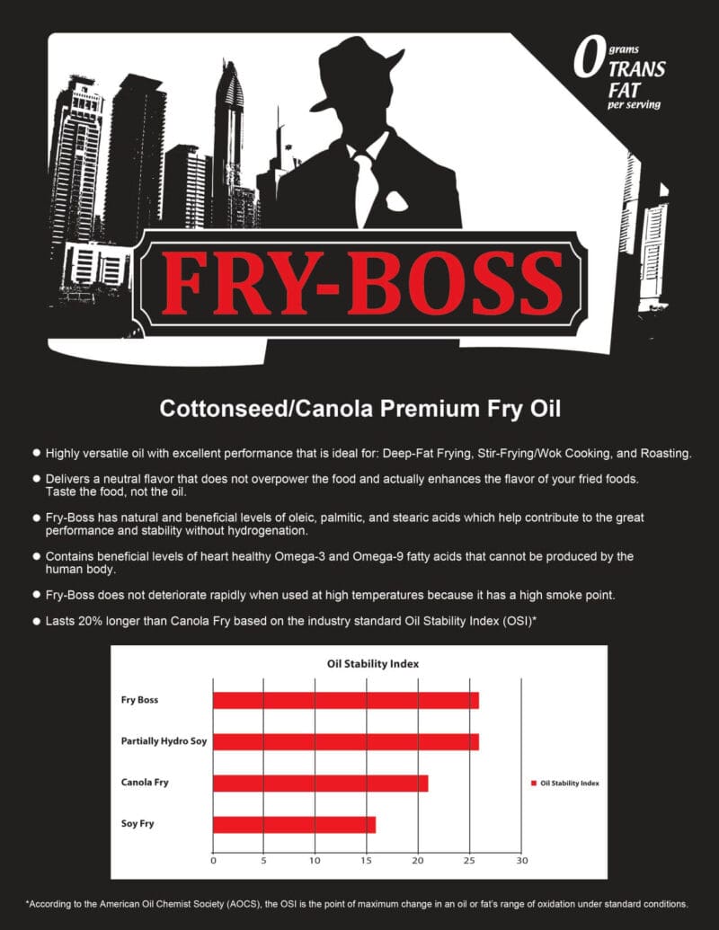 Fry Boss fact sheet preview